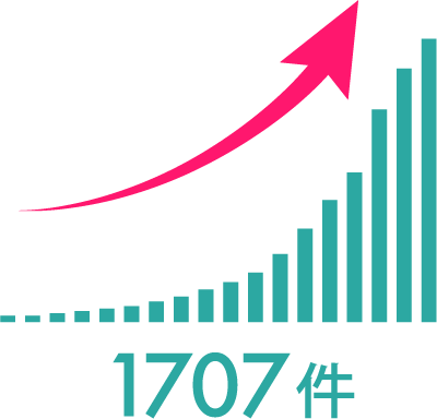 1707件
